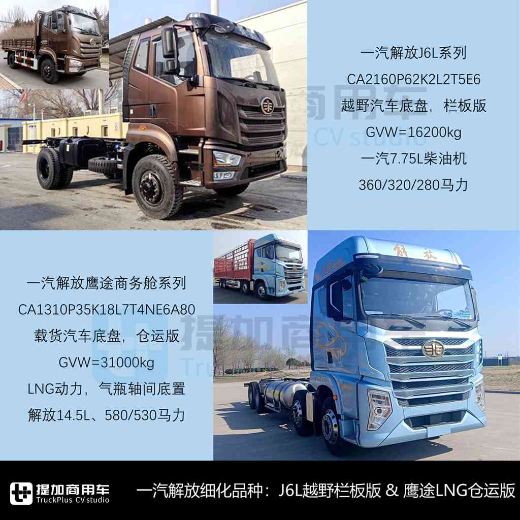 德龙X6000柴油版两年后再上新，柴油自卸终打破“五连黑”尴尬记录，工信部第394批N类重型货车新品公示概述（下） - 第11张