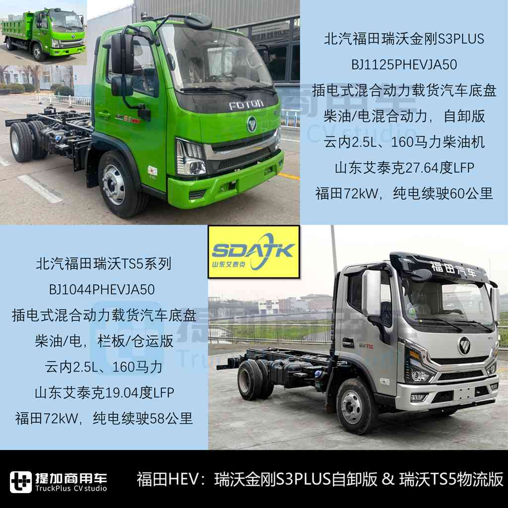 庆铃新能源轻卡造型抢眼，长安跨越全新小卡平台来袭，2025年3月期N类中/轻/微卡新品公示盘点 - 第11张