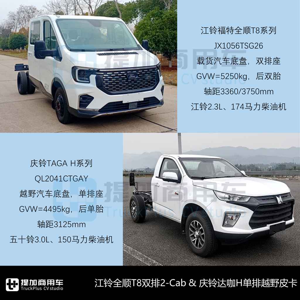 庆铃新能源轻卡造型抢眼,长安跨越全新小卡平台来袭,2025年3月期N类中/轻/微卡新品公示盘点 - 第12张 - 提加商用车网 庆铃新能源轻卡造型抢眼,长安跨越全新小卡平台来袭,2025年3月期N类中/轻/微卡新品公示盘点 - 第12张