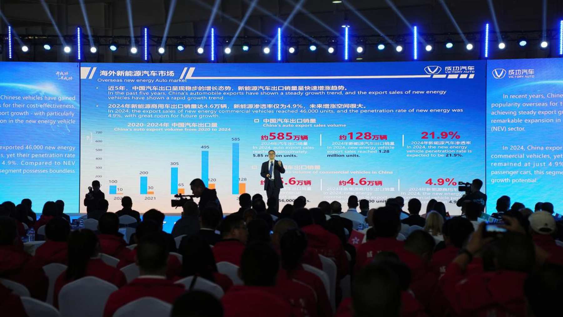 成功汽车举办海外合作伙伴大会,擘画全球化战略新蓝图 - 第1张 - 提加商用车网 成功汽车举办海外合作伙伴大会,擘画全球化战略新蓝图 - 第1张