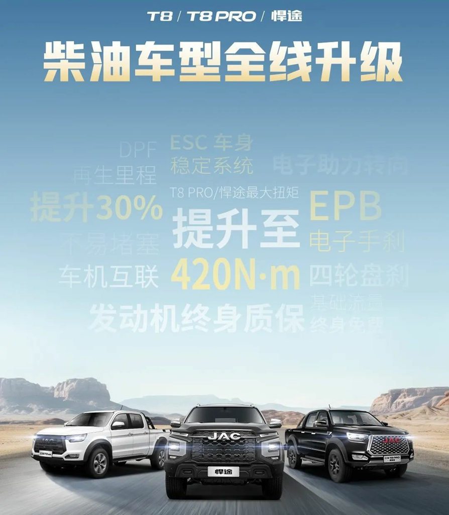 商用皮卡新标杆,江淮T8劲擎版焕新上市,多款柴油车型全线升级 - 第5张 - 提加商用车网 商用皮卡新标杆,江淮T8劲擎版焕新上市,多款柴油车型全线升级 - 第5张