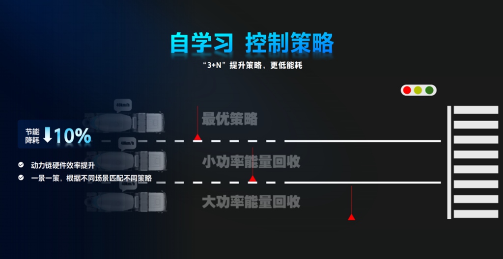 3月,三一电动搅拌车交付热潮来袭! - 第8张 - 提加商用车网 3月,三一电动搅拌车交付热潮来袭! - 第8张