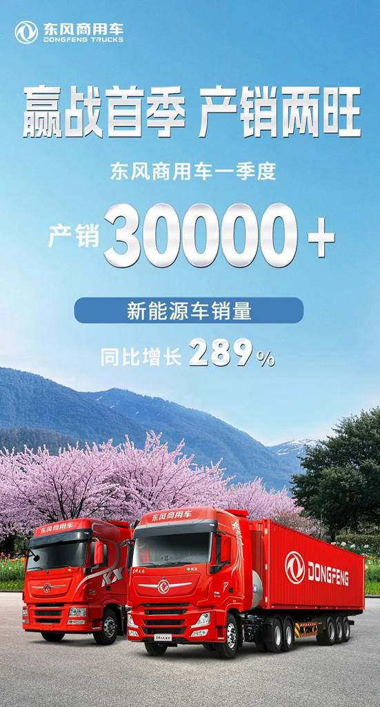 赢战一季度,东风商用车产销双双突破30000辆 - 第1张 - 提加商用车网 赢战一季度,东风商用车产销双双突破30000辆 - 第1张