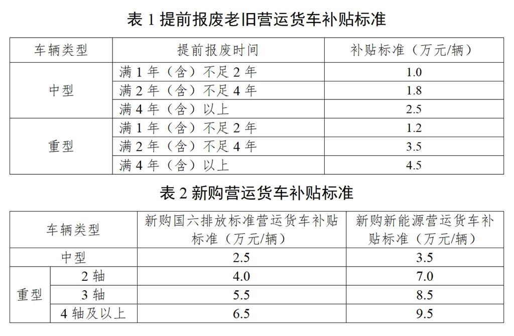 东风柳汽邀您共筑低碳运输,让每公里皆成绿色里程 - 第1张 - 提加商用车网 东风柳汽邀您共筑低碳运输,让每公里皆成绿色里程 - 第1张