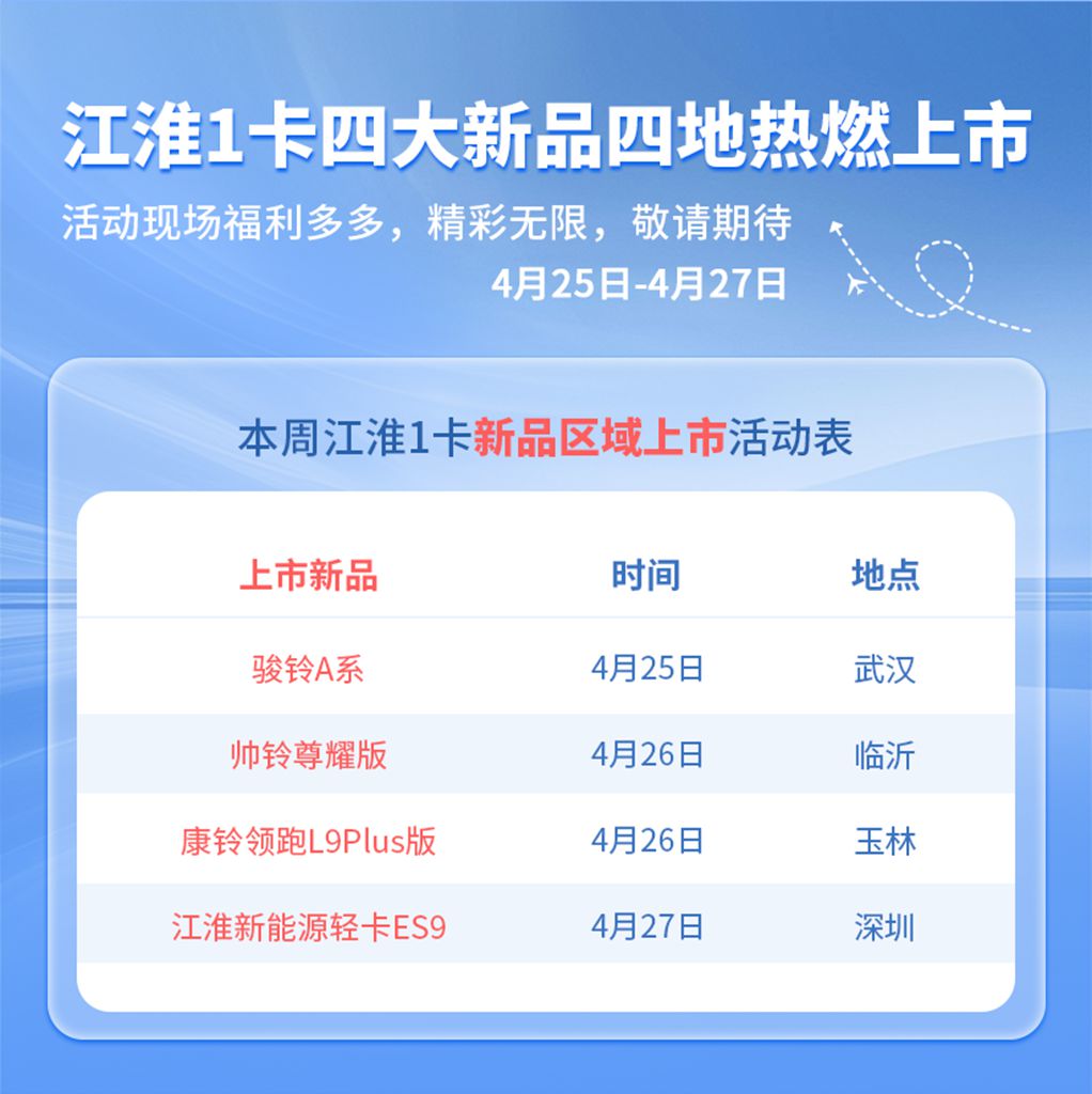 江淮1卡四款新品即将上市,以全域布局引领物流变革 - 第6张 - 提加商用车网 江淮1卡四款新品即将上市,以全域布局引领物流变革 - 第6张