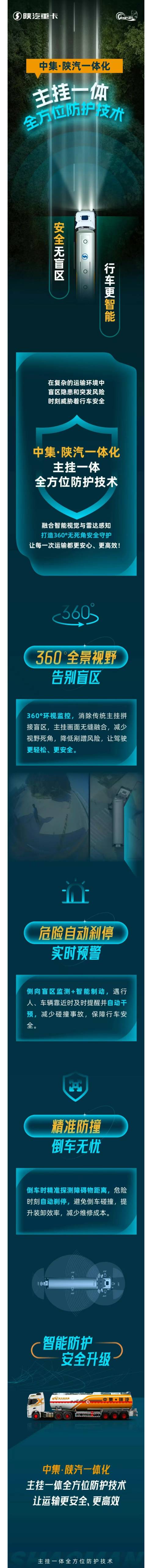 中集•陕汽一体化主挂一体全方位防护技术，安全无盲区，行驶更智能！ - 第1张