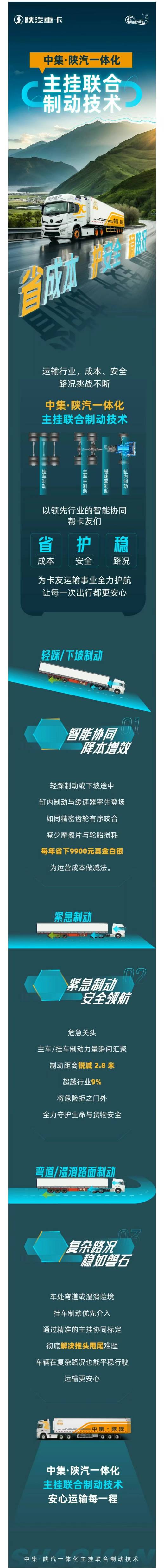 中集·陕汽一体化主挂联合制动技术，省成本、护安全、稳路况！ - 第1张