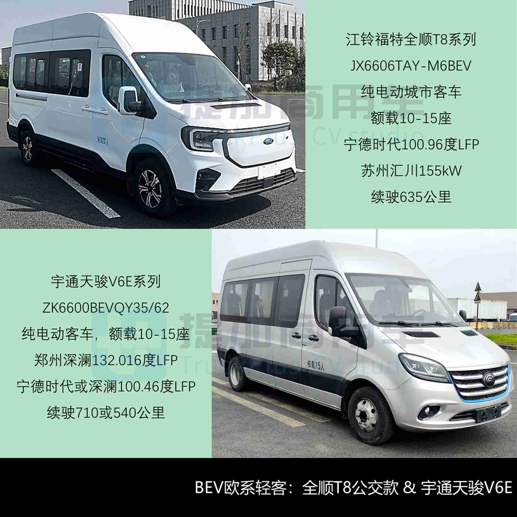 比亚迪全新C11抢眼，工信部第394批M类客车新品公示概述 - 第9张