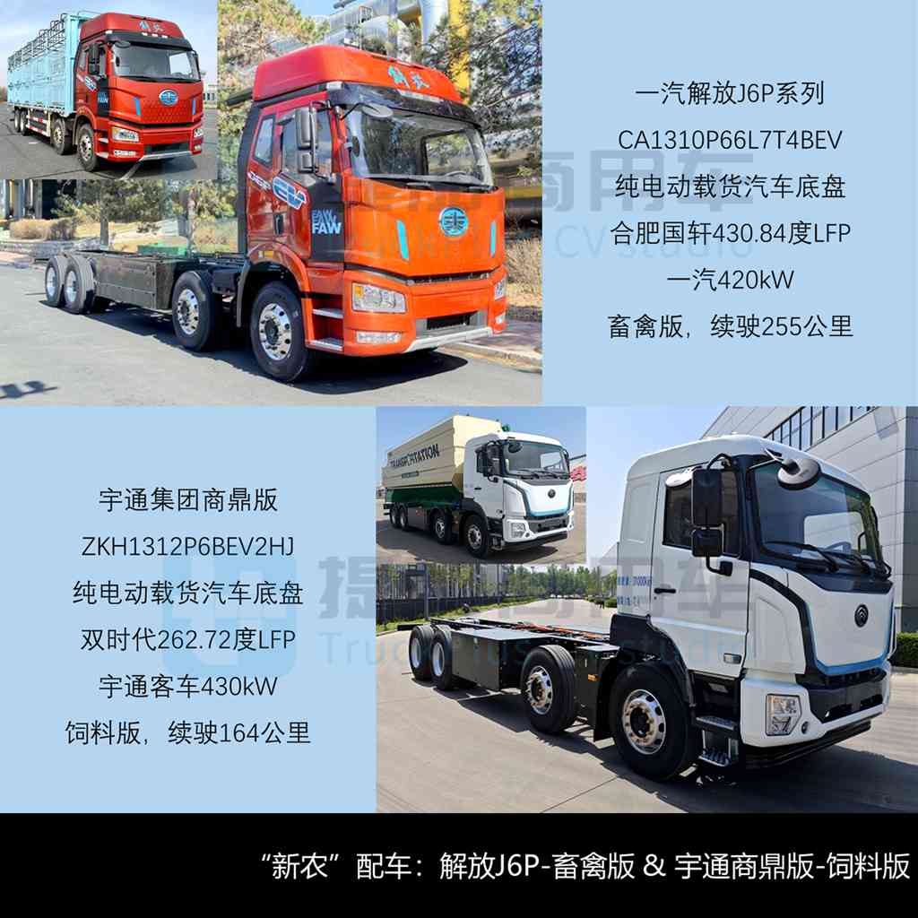 东风商用车新一代牵引车平台亮相？工信部第395批N类重型货车新品公示概述（上） - 第10张