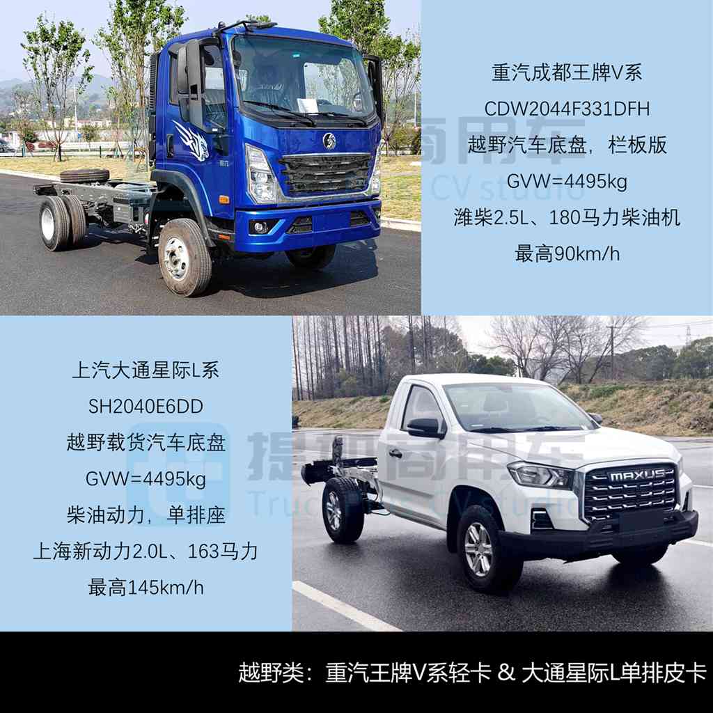 东风联手本田科研推出燃料电池轻卡，祥菱V5全新小卡来袭，2025年4月期公示N类中/轻/微卡新品盘点 - 第10张