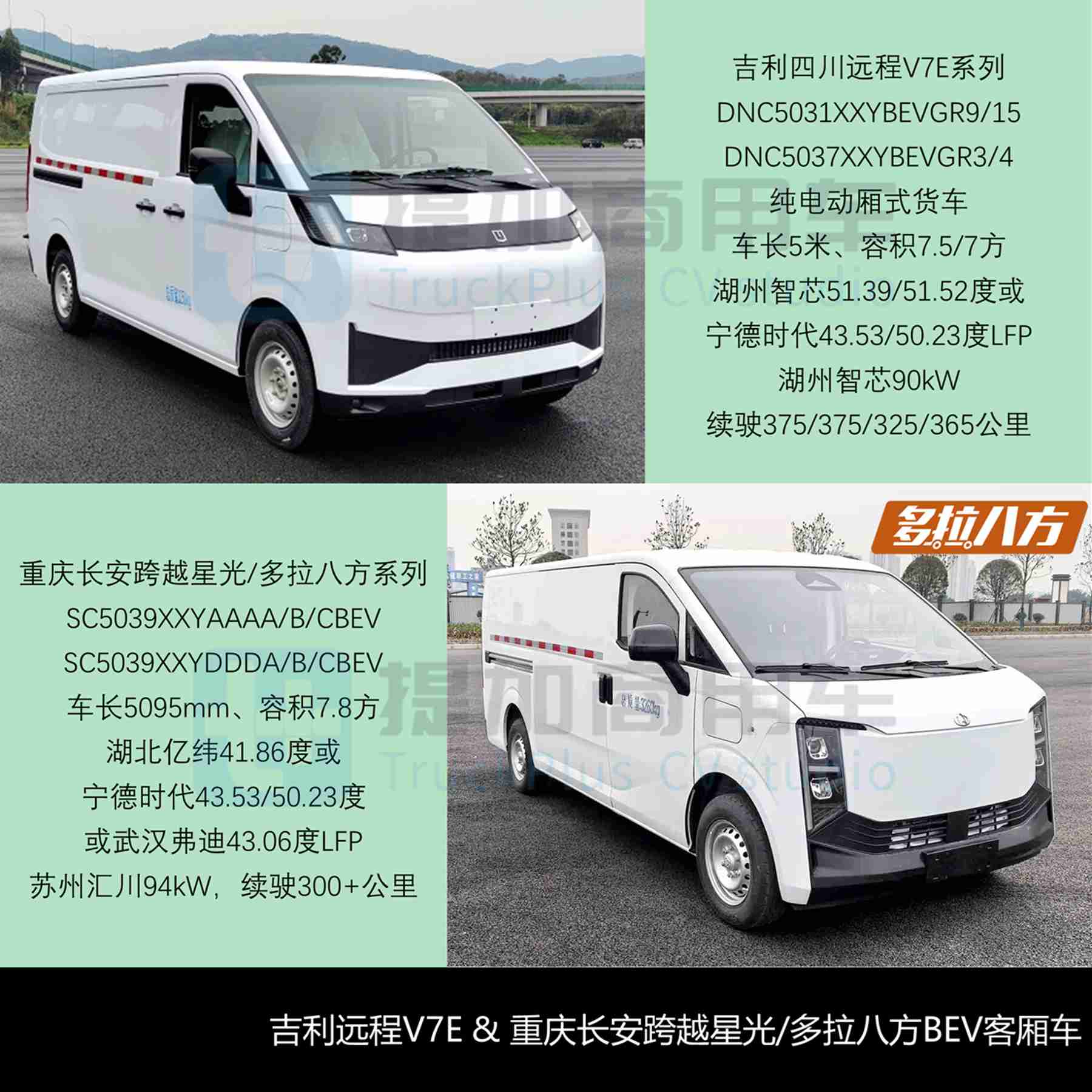 4月期55款新品再创年度新高,比亚迪全新C11抢眼,工信部第394批M类客车新品公示概述 - 第11张 - 提加商用车网 4月期55款新品再创年度新高,比亚迪全新C11抢眼,工信部第394批M类客车新品公示概述 - 第11张