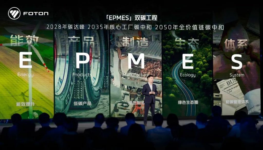 巩海东:ESG符合全球发展要求 福田汽车将抓好新能源和智能化 加速推进海外产业化 - 第2张 - 提加商用车网 巩海东:ESG符合全球发展要求 福田汽车将抓好新能源和智能化 加速推进海外产业化 - 第2张