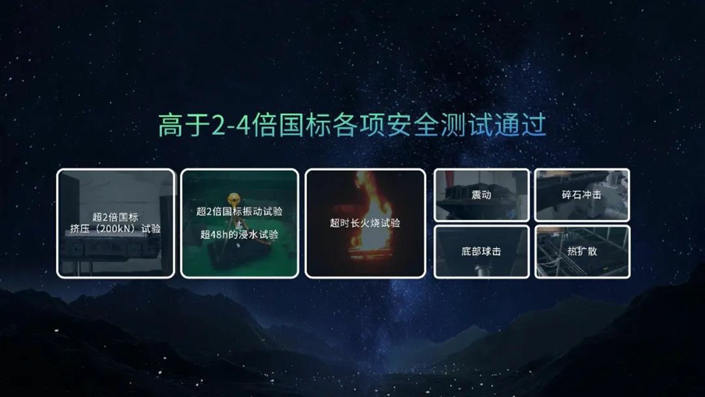 商用车企首个!远程自研玄武电池率先通过电池安全新国标认证 - 第2张 - 提加商用车网 商用车企首个!远程自研玄武电池率先通过电池安全新国标认证 - 第2张