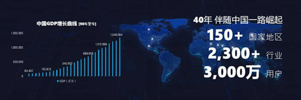 ISUZU进入中国40周年江西五十铃品牌嘉年华荣耀启幕,以“靠谱、实在”续写信赖新篇 - 第2张 - 提加商用车网 ISUZU进入中国40周年江西五十铃品牌嘉年华荣耀启幕,以“靠谱、实在”续写信赖新篇 - 第2张
