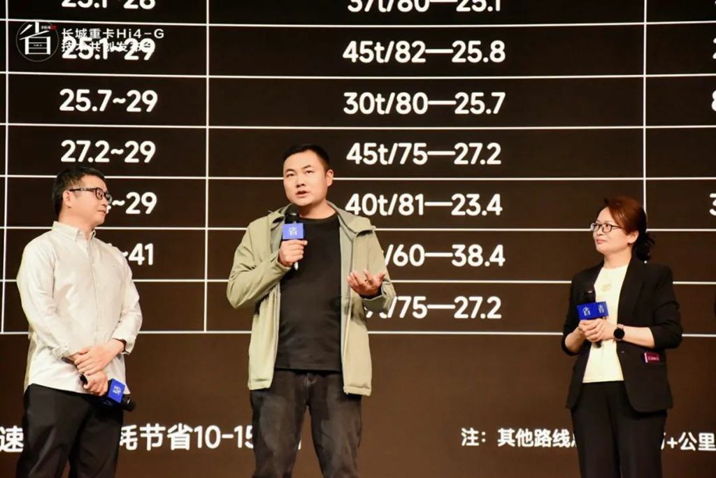 6年“共创”研发,长城商用车想造一台让用户认可的重卡 - 第3张 - 提加商用车网 6年“共创”研发,长城商用车想造一台让用户认可的重卡 - 第3张