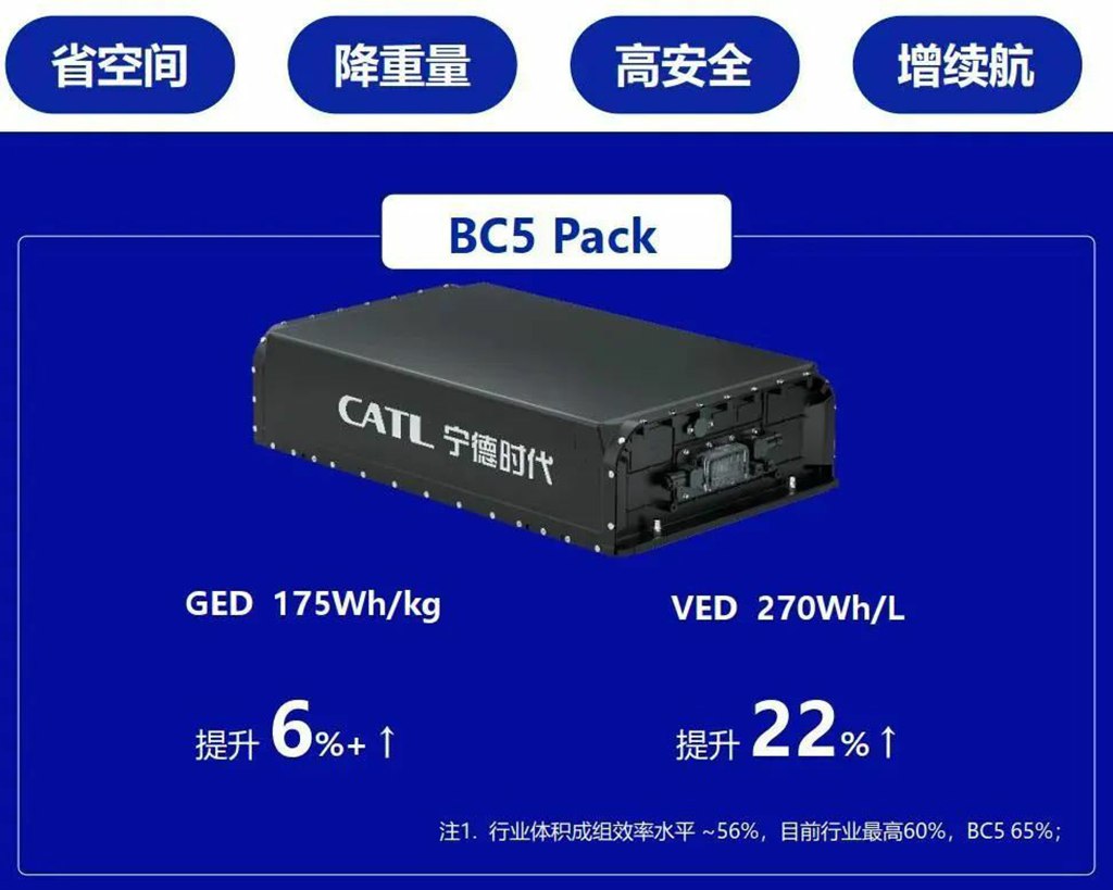 开启“接单模式”!井冈山牌微公交来了 - 第6张 - 提加商用车网 开启“接单模式”!井冈山牌微公交来了 - 第6张