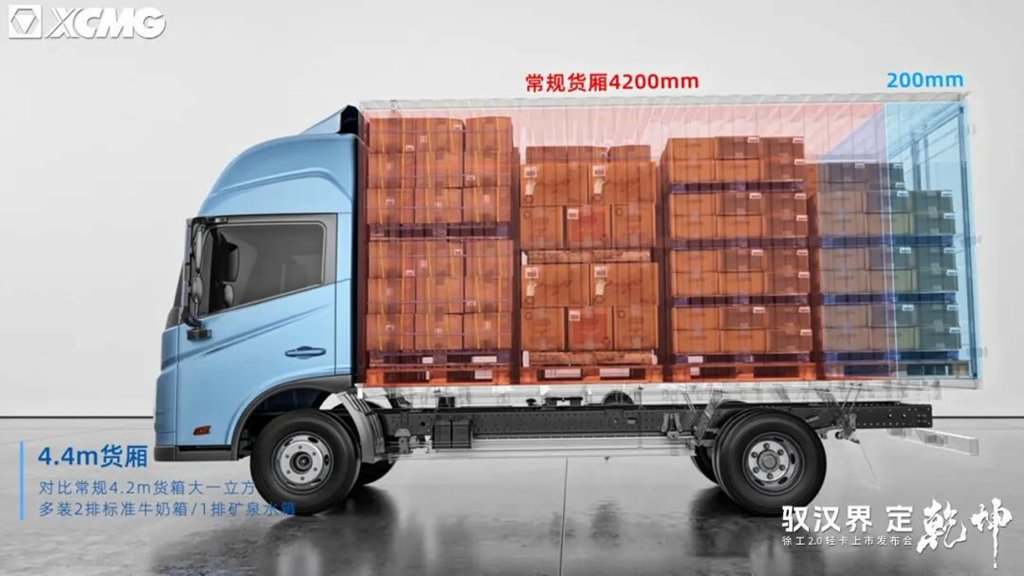驭“汉界”,定乾坤!徐工全新一代新能源轻卡重磅发布 - 第7张 - 提加商用车网 驭“汉界”,定乾坤!徐工全新一代新能源轻卡重磅发布 - 第7张