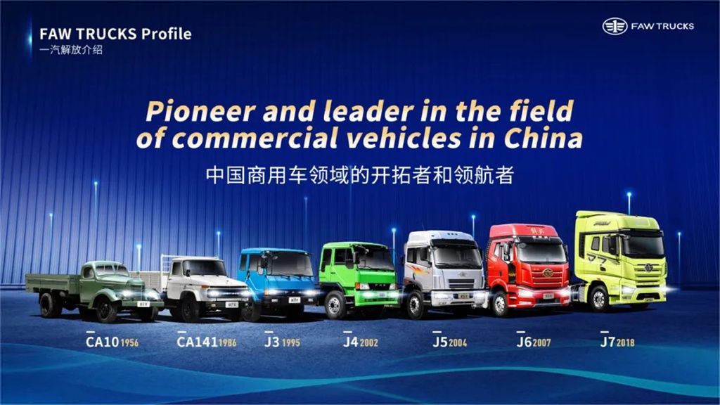 共塑“新商”未来!一汽解放李胜受邀在2025世界新能源汽车大会发表主题演讲 - 第13张 - 提加商用车网 共塑“新商”未来!一汽解放李胜受邀在2025世界新能源汽车大会发表主题演讲 - 第13张