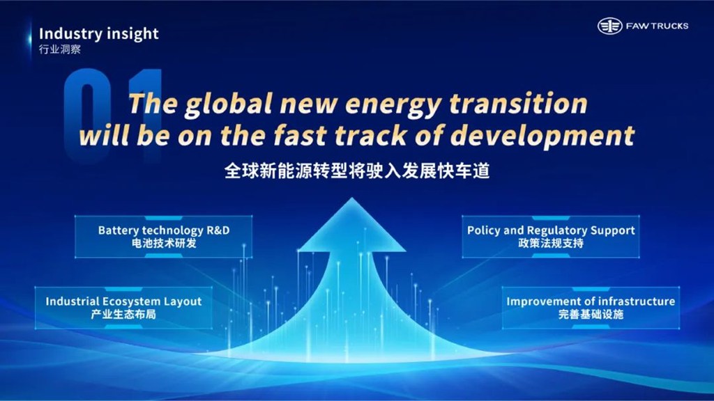 共塑“新商”未来!一汽解放李胜受邀在2025世界新能源汽车大会发表主题演讲 - 第15张 - 提加商用车网 共塑“新商”未来!一汽解放李胜受邀在2025世界新能源汽车大会发表主题演讲 - 第15张