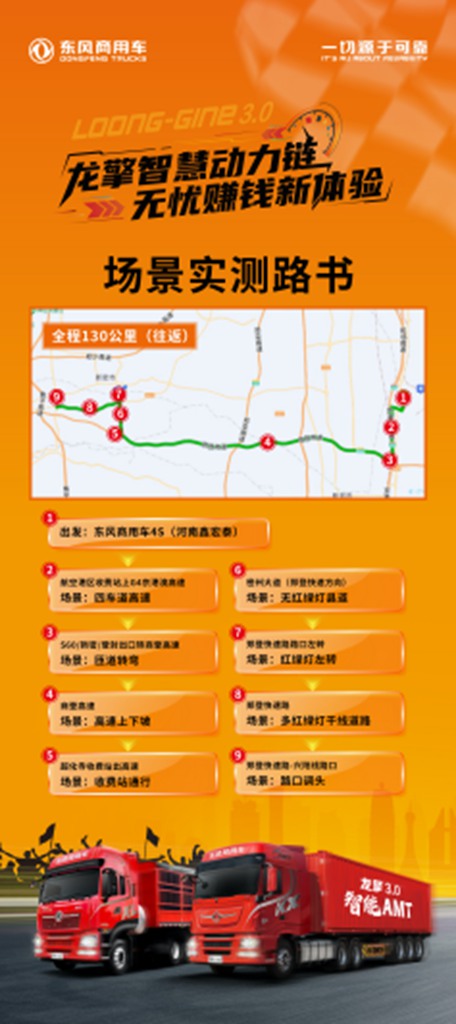 沉浸式体验!东风龙擎3.0全新一代智能AMT客户体验日亟待启幕 - 第2张 - 提加商用车网 沉浸式体验!东风龙擎3.0全新一代智能AMT客户体验日亟待启幕 - 第2张