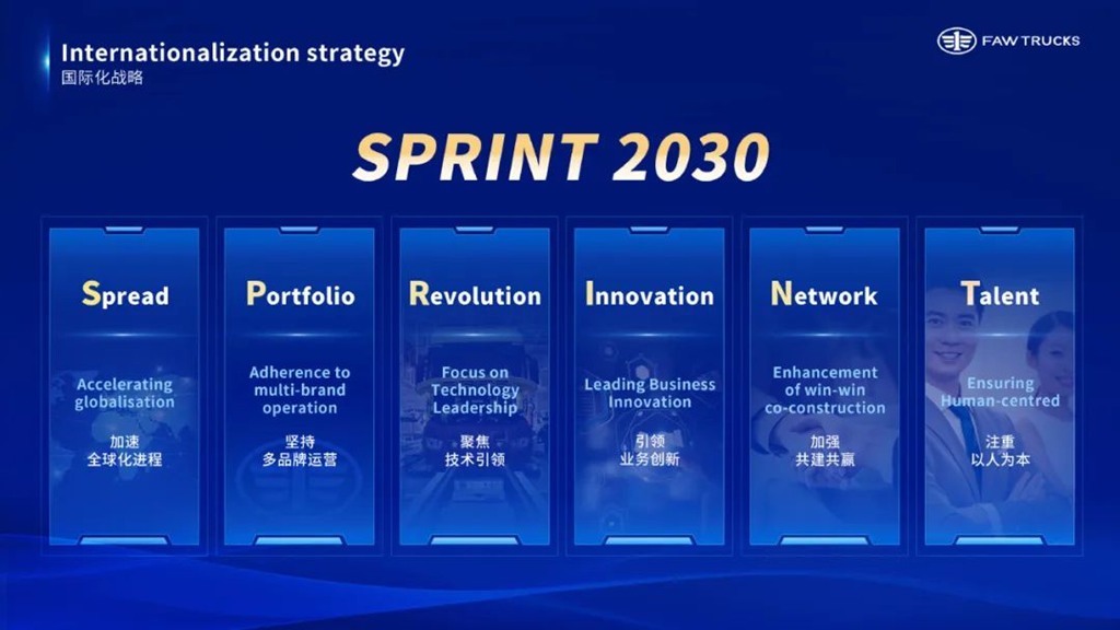 共塑“新商”未来!一汽解放李胜受邀在2025世界新能源汽车大会发表主题演讲 - 第24张 - 提加商用车网 共塑“新商”未来!一汽解放李胜受邀在2025世界新能源汽车大会发表主题演讲 - 第24张