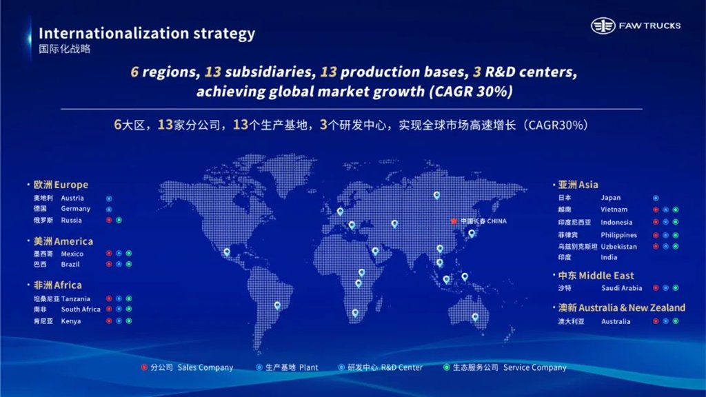 共塑“新商”未来!一汽解放李胜受邀在2025世界新能源汽车大会发表主题演讲 - 第25张 - 提加商用车网 共塑“新商”未来!一汽解放李胜受邀在2025世界新能源汽车大会发表主题演讲 - 第25张