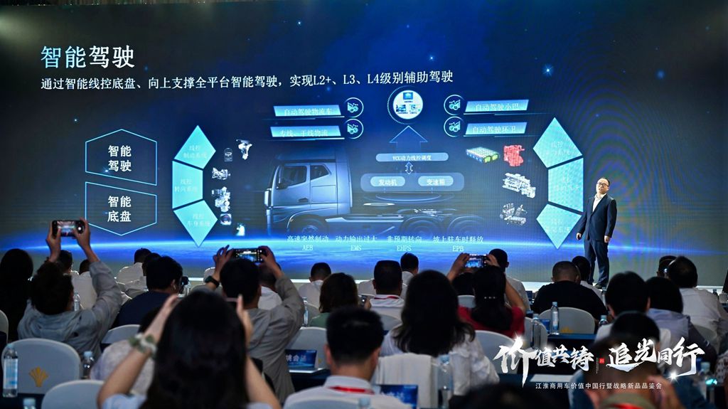 江淮商用车:价值中国行启新程,十亿追光基金重磅发布 - 第4张 - 提加商用车网 江淮商用车:价值中国行启新程,十亿追光基金重磅发布 - 第4张