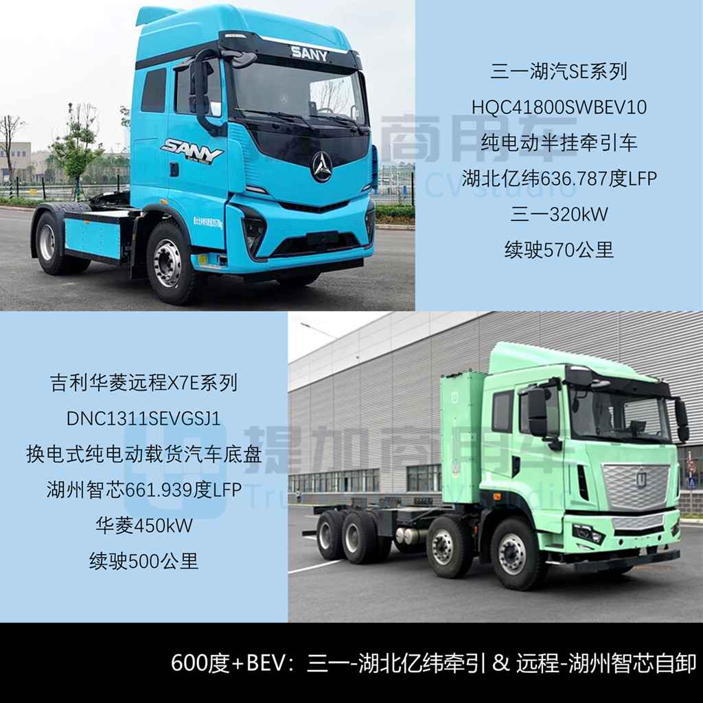 宇通推大电量油电混动重卡，欧曼银河9纯电牵引车来袭，工信部第395批N类重型货车新品概述下篇 - 第2张