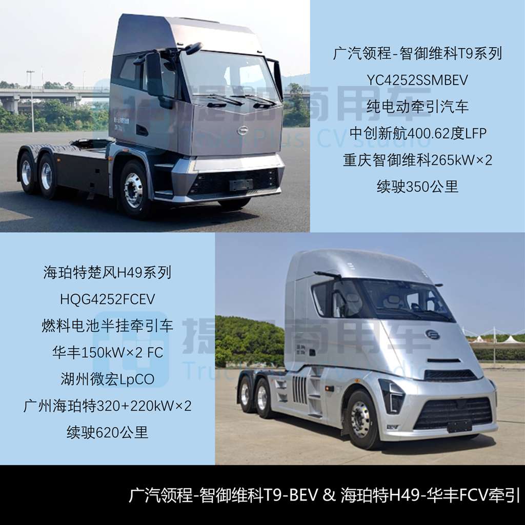 解放JM6/JQ6两款新车来袭,重汽多款电动重卡抢眼,工信部第396批N类重型货车新品公示概述(上) - 第3张 - 提加商用车网 解放JM6/JQ6两款新车来袭,重汽多款电动重卡抢眼,工信部第396批N类重型货车新品公示概述(上) - 第3张