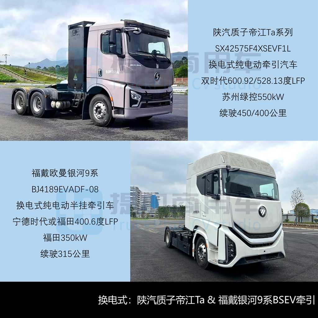 宇通推大电量油电混动重卡，欧曼银河9纯电牵引车来袭，工信部第395批N类重型货车新品概述下篇 - 第3张