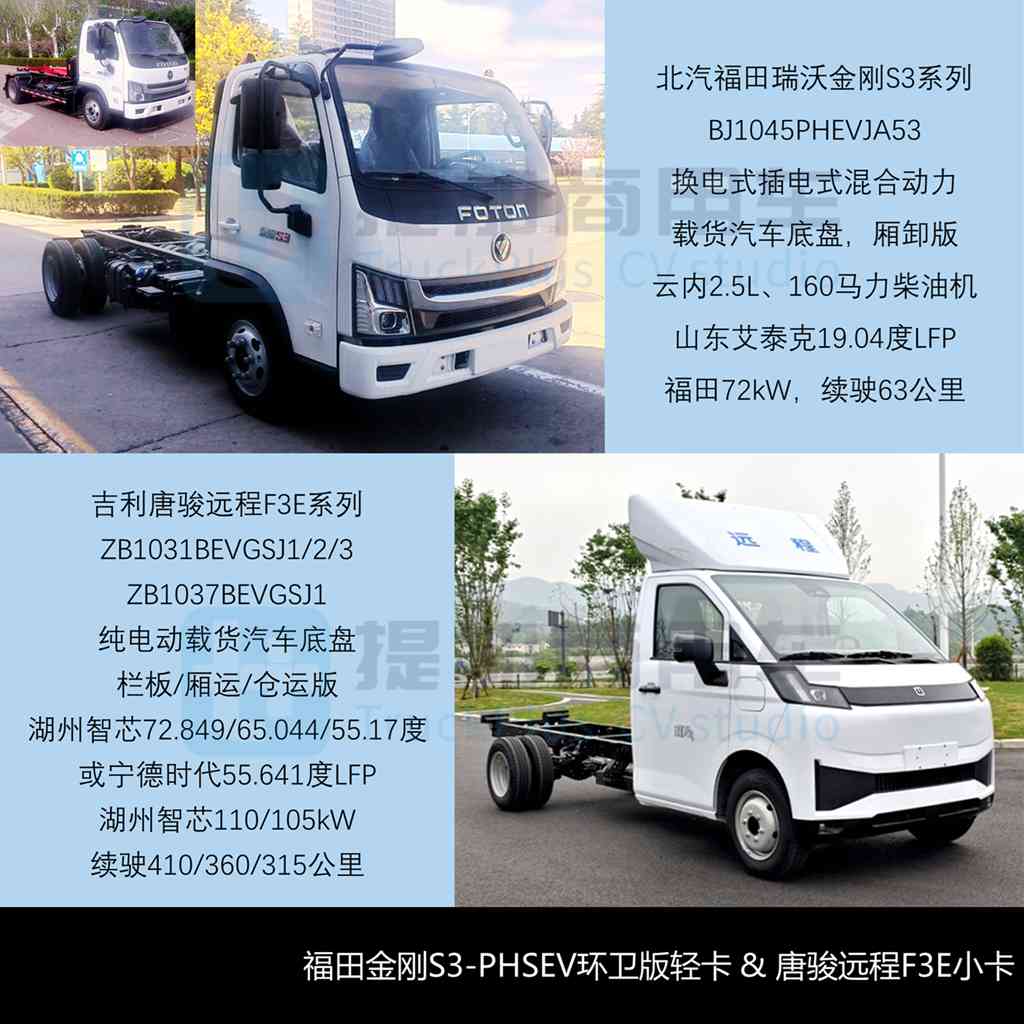 江西五十铃推出双排座电动轻卡,北汽勇士普货运输版来袭,2025年5月期公示N类中/轻/微卡新品盘点 - 第3张 - 提加商用车网 江西五十铃推出双排座电动轻卡,北汽勇士普货运输版来袭,2025年5月期公示N类中/轻/微卡新品盘点 - 第3张