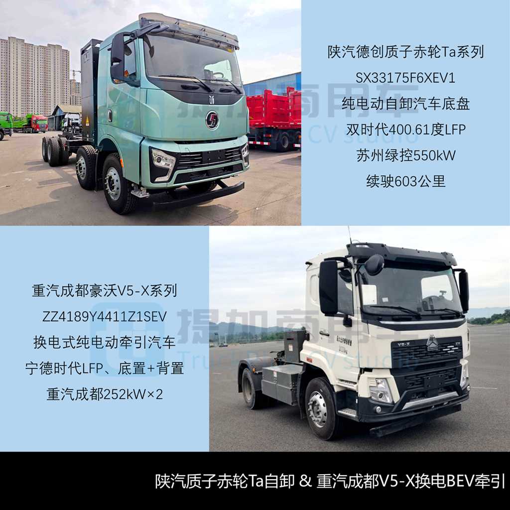 三一800度大电量牵引车不用后背电池?重汽成都全新豪沃V9和汕德卡太像了!工信部第396批N类重型货车新品公示概述(下) - 第3张 - 提加商用车网 三一800度大电量牵引车不用后背电池?重汽成都全新豪沃V9和汕德卡太像了!工信部第396批N类重型货车新品公示概述(下) - 第3张