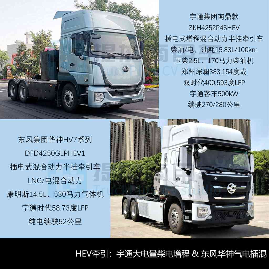 宇通推大电量油电混动重卡，欧曼银河9纯电牵引车来袭，工信部第395批N类重型货车新品概述下篇 - 第4张