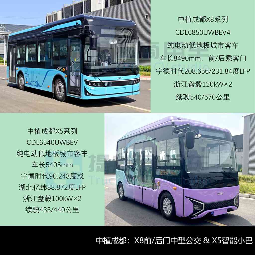 创维5米级mini智巴抢眼，大金龙再推M12复古公交，工信部第395批M类客车新品公示概述 - 第4张