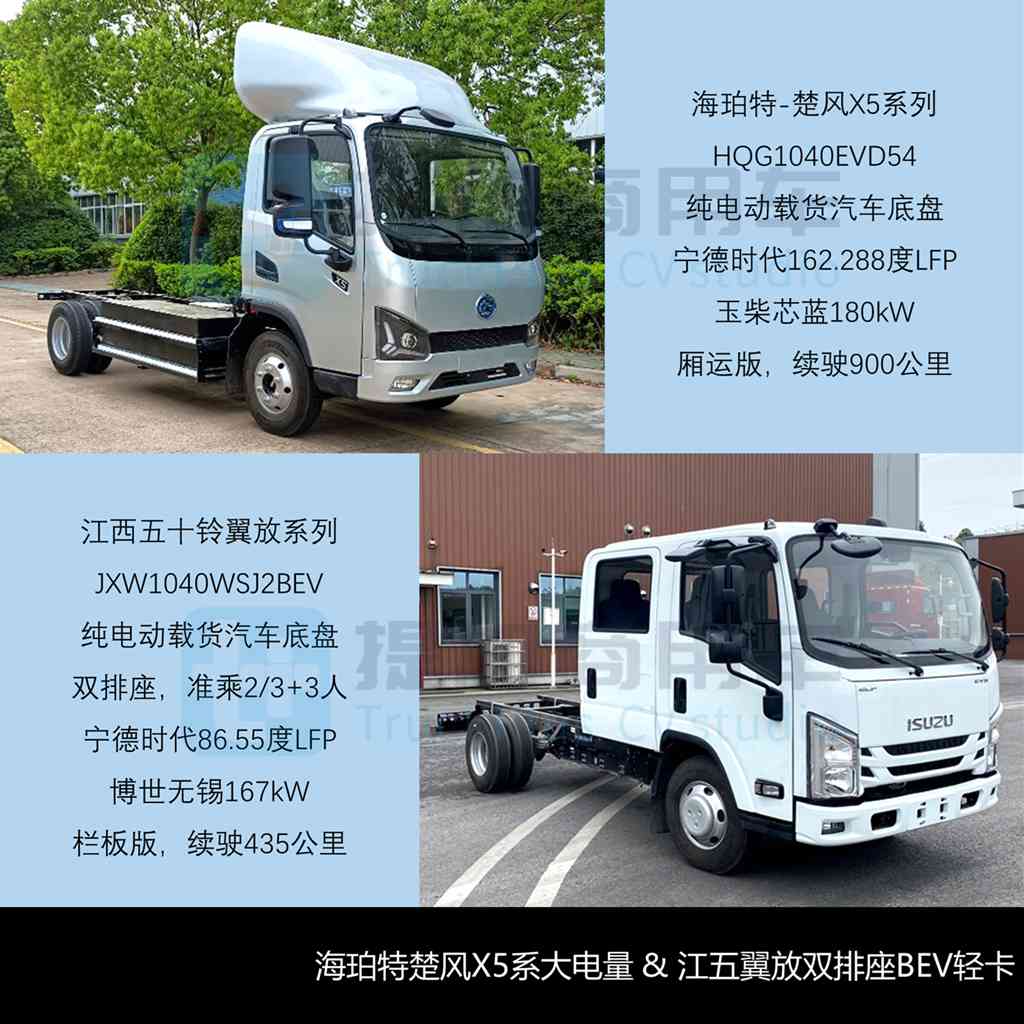 江西五十铃推出双排座电动轻卡,北汽勇士普货运输版来袭,2025年5月期公示N类中/轻/微卡新品盘点 - 第4张 - 提加商用车网 江西五十铃推出双排座电动轻卡,北汽勇士普货运输版来袭,2025年5月期公示N类中/轻/微卡新品盘点 - 第4张