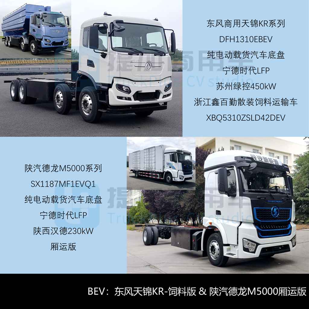 三一800度大电量牵引车不用后背电池？重汽成都全新豪沃V9和汕德卡太像了！工信部第396批N类重型货车新品公示概述（下） - 第6张
