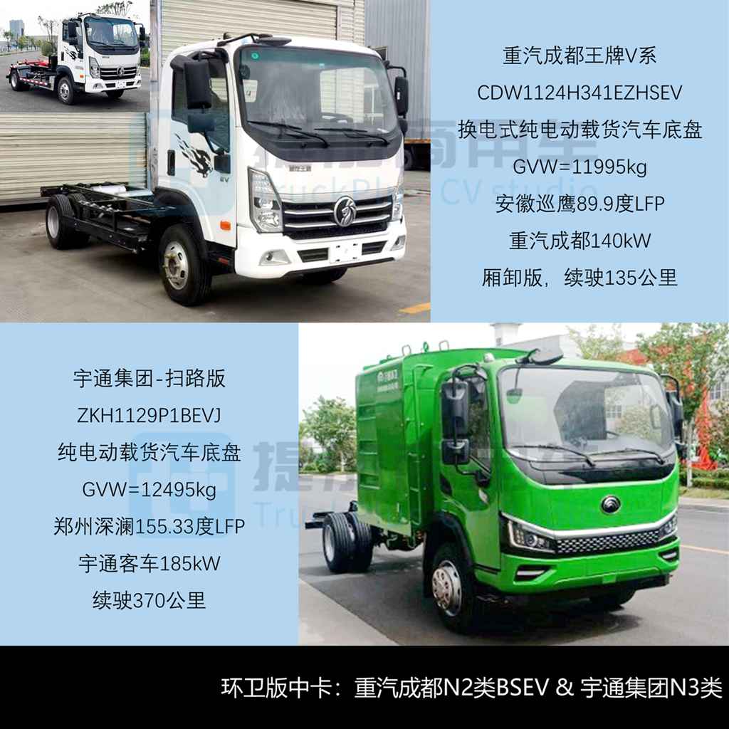 江西五十铃推出双排座电动轻卡，北汽勇士普货运输版来袭，2025年5月期公示N类中/轻/微卡新品盘点 - 第6张