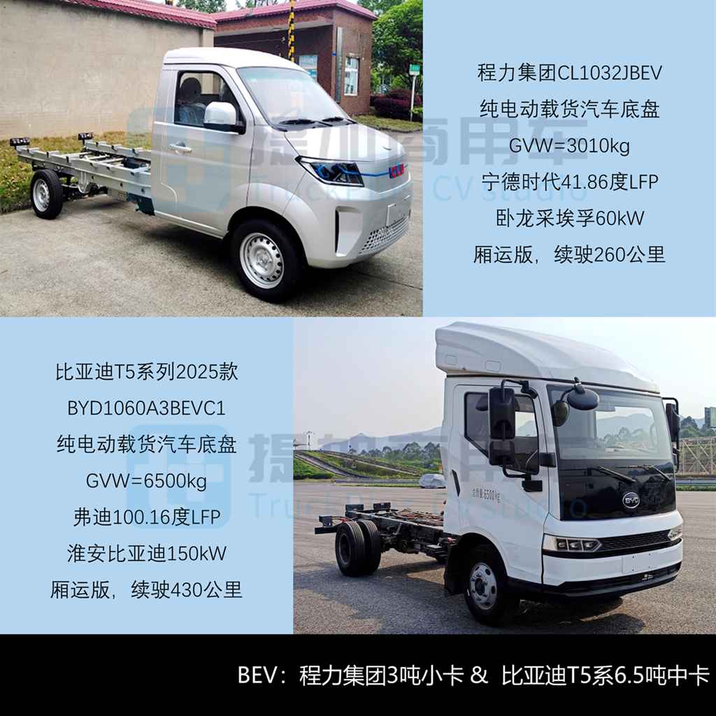 江西五十铃推出双排座电动轻卡，北汽勇士普货运输版来袭，2025年5月期公示N类中/轻/微卡新品盘点 - 第7张