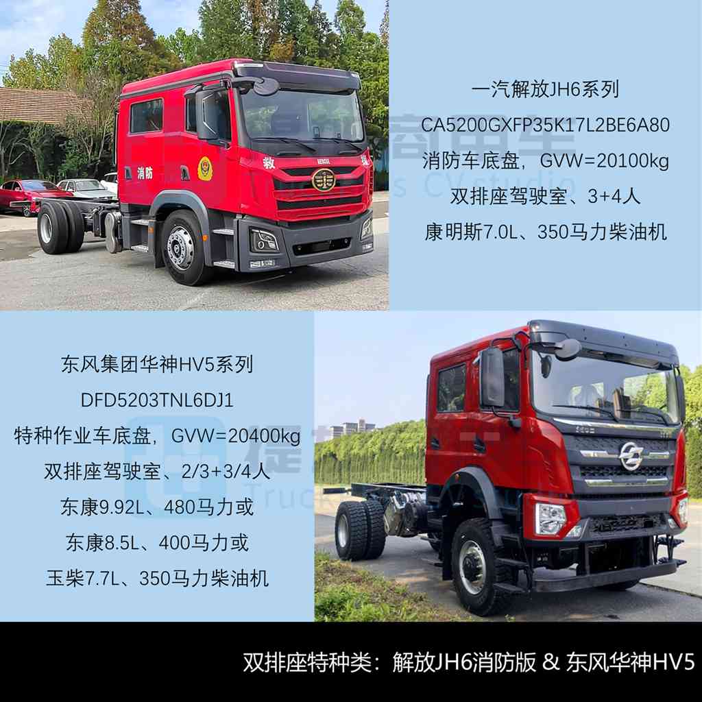 三一800度大电量牵引车不用后背电池？重汽成都全新豪沃V9和汕德卡太像了！工信部第396批N类重型货车新品公示概述（下） - 第7张