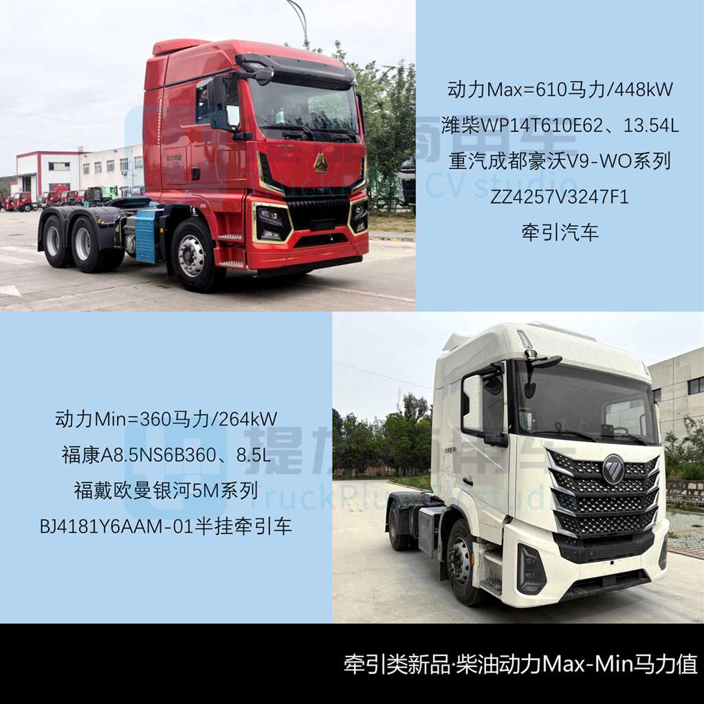 三一800度大电量牵引车不用后背电池?重汽成都全新豪沃V9和汕德卡太像了!工信部第396批N类重型货车新品公示概述(下) - 第9张 - 提加商用车网 三一800度大电量牵引车不用后背电池?重汽成都全新豪沃V9和汕德卡太像了!工信部第396批N类重型货车新品公示概述(下) - 第9张