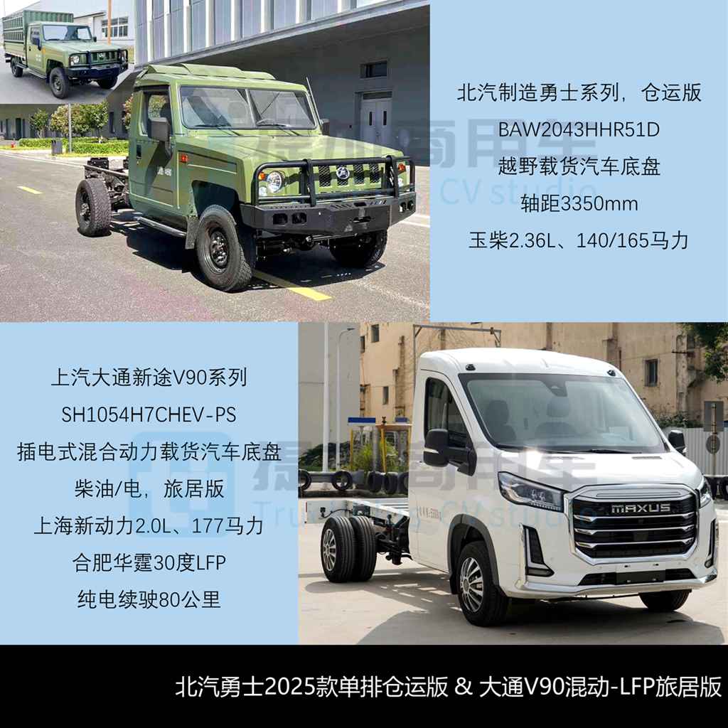 江西五十铃推出双排座电动轻卡,北汽勇士普货运输版来袭,2025年5月期公示N类中/轻/微卡新品盘点 - 第10张 - 提加商用车网 江西五十铃推出双排座电动轻卡,北汽勇士普货运输版来袭,2025年5月期公示N类中/轻/微卡新品盘点 - 第10张