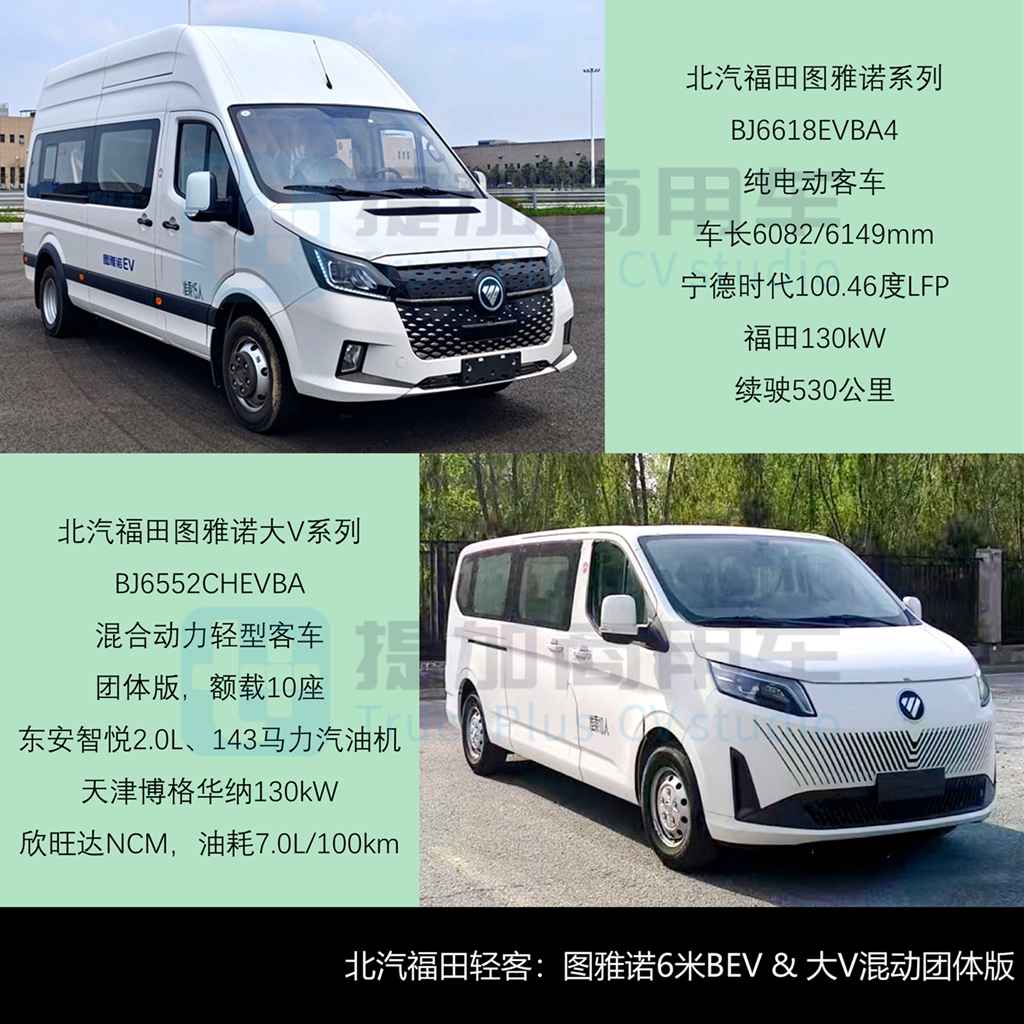 创维5米级mini智巴抢眼，大金龙再推M12复古公交，工信部第395批M类客车新品公示概述 - 第11张