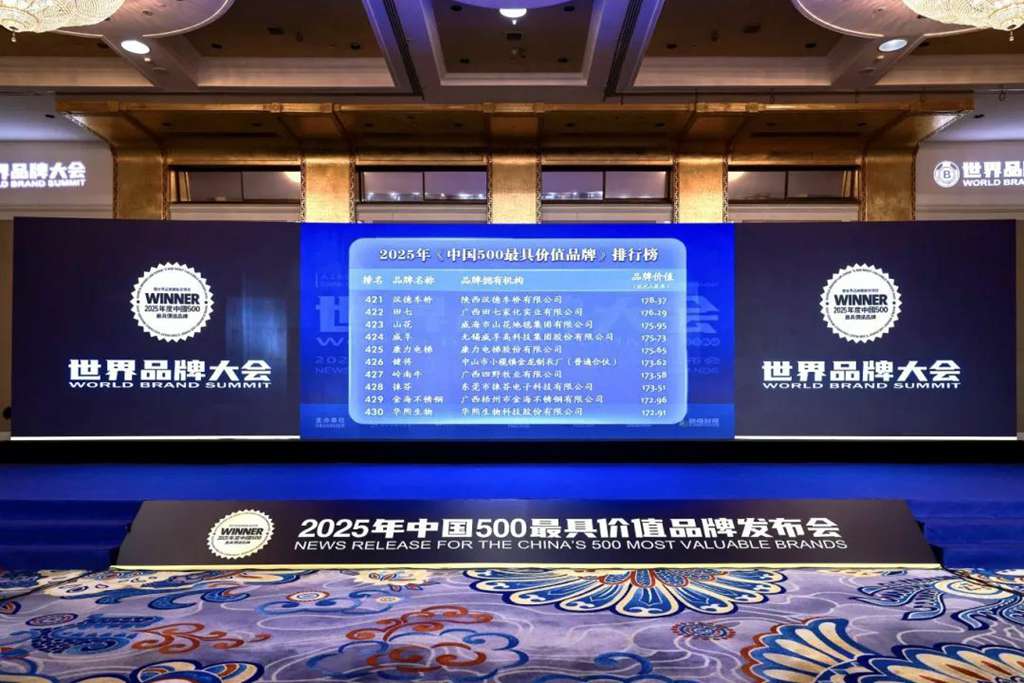 178.37亿元!汉德车桥品牌再攀高峰 - 第3张 - 提加商用车网 178.37亿元!汉德车桥品牌再攀高峰 - 第3张