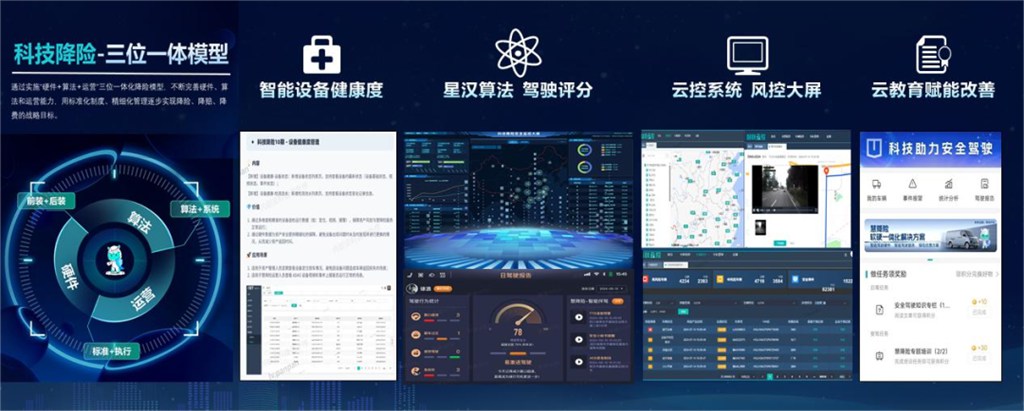 远程生态平台:引领绿色商用车行业新变革 - 第2张 - 提加商用车网 远程生态平台:引领绿色商用车行业新变革 - 第2张