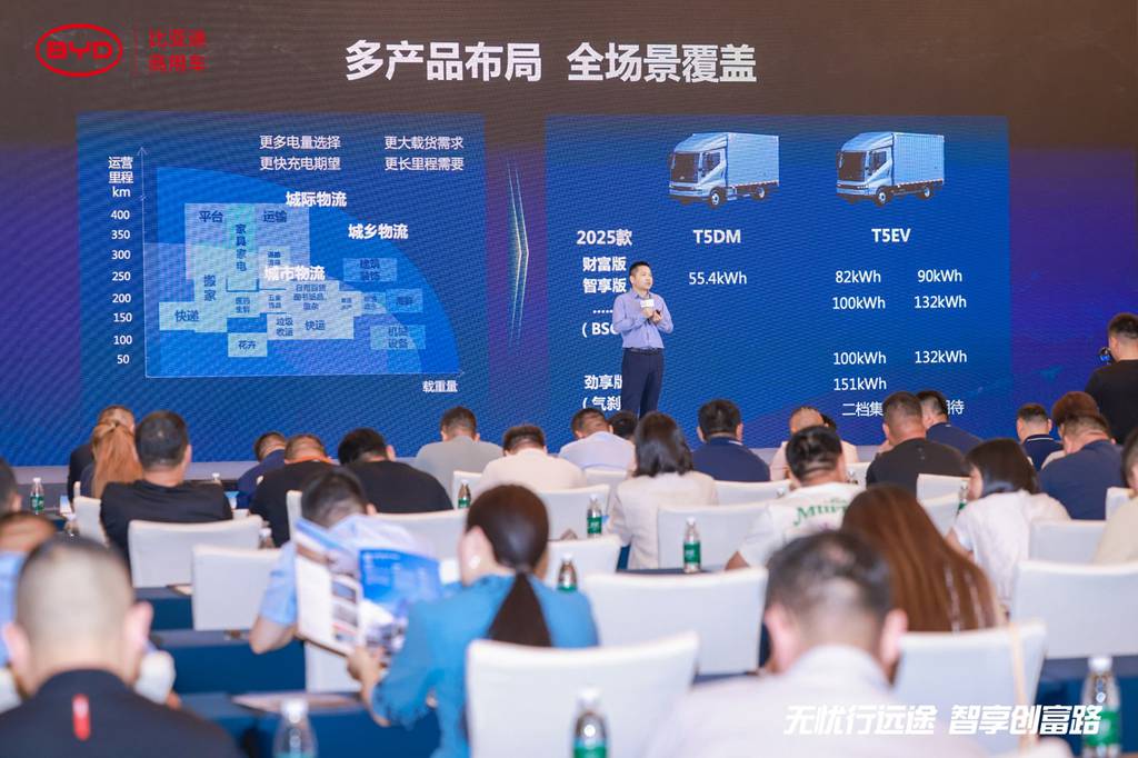 购车权益再出新,比亚迪轻卡T5全场景产品618购车节开幕 - 第3张 - 提加商用车网 购车权益再出新,比亚迪轻卡T5全场景产品618购车节开幕 - 第3张