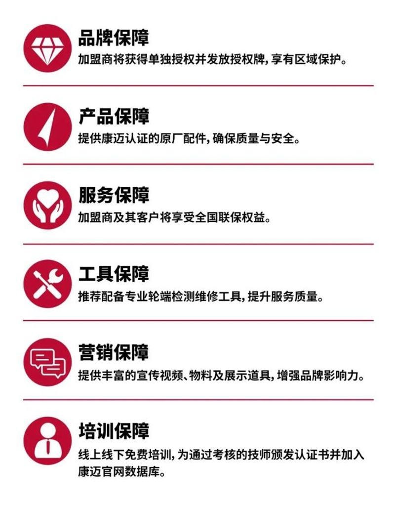 康迈后市场全面赋能:“前店后厂”打造一站式高效服务体验 - 第4张 - 提加商用车网 康迈后市场全面赋能:“前店后厂”打造一站式高效服务体验 - 第4张