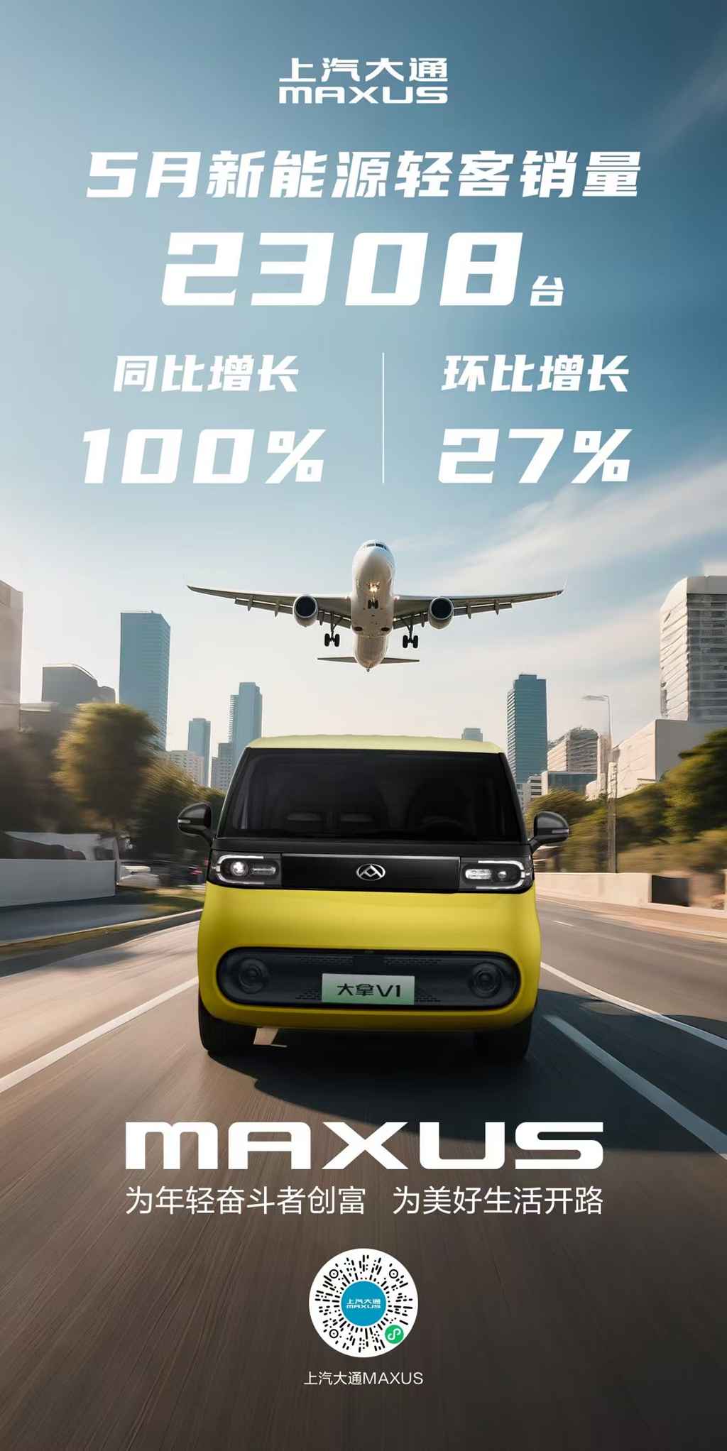 大拿爆单!单日破百!上汽大通新能源轻客5月同比翻倍,带动整体销量稳步上扬! - 第1张 - 提加商用车网 大拿爆单!单日破百!上汽大通新能源轻客5月同比翻倍,带动整体销量稳步上扬! - 第1张