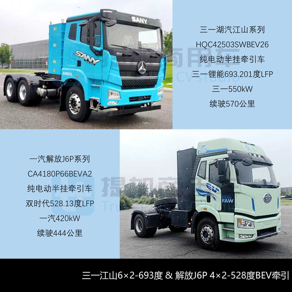 上半年268款电动重卡新品来袭,400度和600度成行业主流,工信部第397批N类重型货车新品公示概述(下) - 第2张 - 提加商用车网 上半年268款电动重卡新品来袭,400度和600度成行业主流,工信部第397批N类重型货车新品公示概述(下) - 第2张
