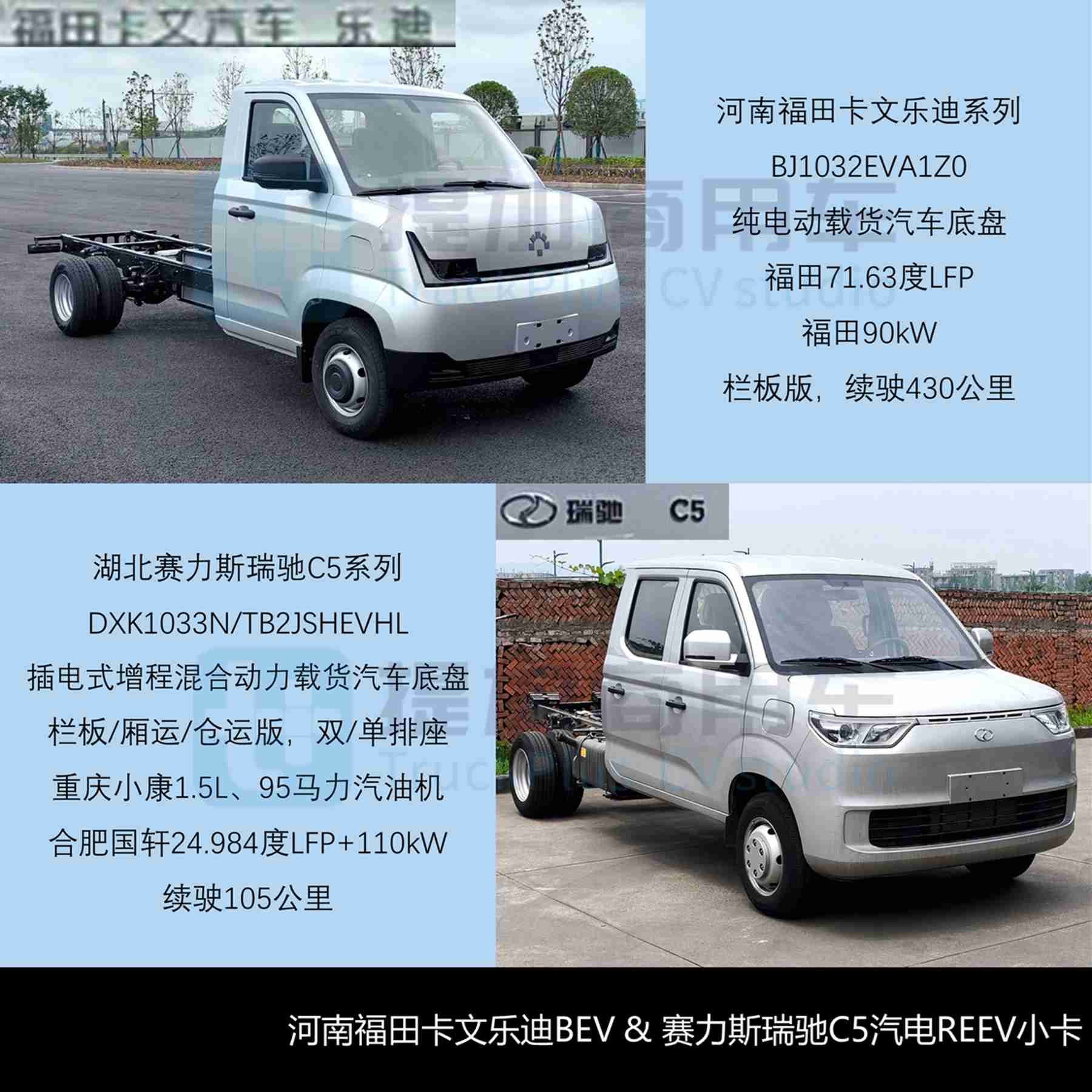 福田卡文再推新款车型,徐工首款电动小卡来袭,2025年6月期公示N类中/轻/微卡新产品盘点 - 第3张 - 提加商用车网 福田卡文再推新款车型,徐工首款电动小卡来袭,2025年6月期公示N类中/轻/微卡新产品盘点 - 第3张