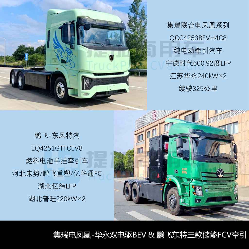 上半年268款电动重卡新品来袭,400度和600度成行业主流,工信部第397批N类重型货车新品公示概述(下) - 第4张 - 提加商用车网 上半年268款电动重卡新品来袭,400度和600度成行业主流,工信部第397批N类重型货车新品公示概述(下) - 第4张
